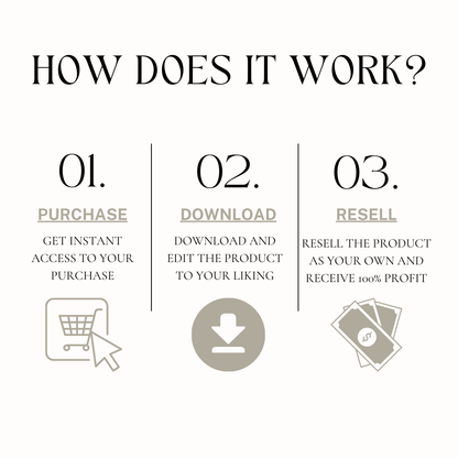 80 Aesthetic Instagram Carousel Templates w/PLR + MRR